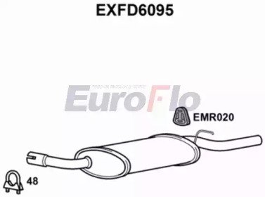 EuroFlo EXFD6095