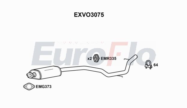 EuroFlo EXVO3075