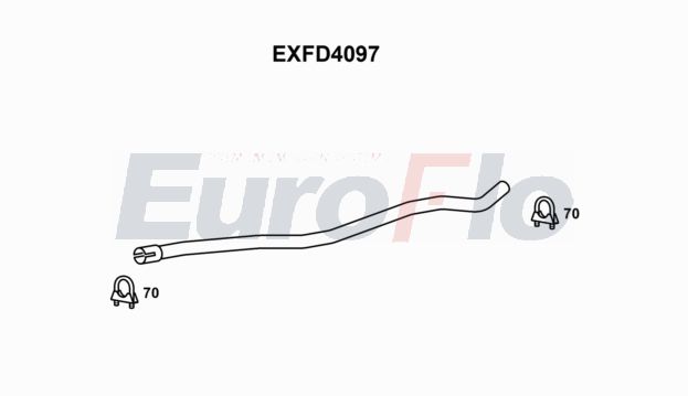 EuroFlo EXFD4097