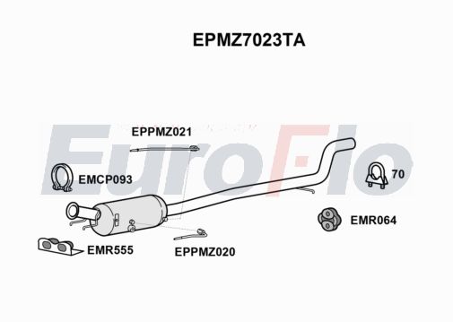 EuroFlo EPMZ7023TA