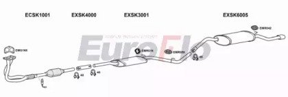 EuroFlo SKFEL16 3001