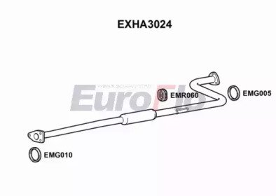 EuroFlo EXHA3024