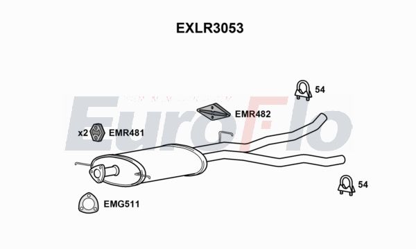 EuroFlo EXLR3053