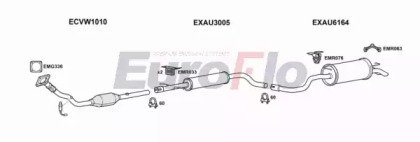 EuroFlo VWGOL18 1039A