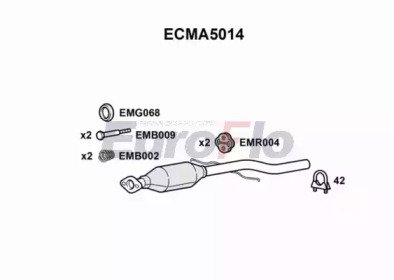 EuroFlo ECMA5014