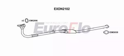 EuroFlo EXDN2102