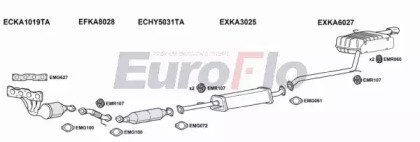 EuroFlo KACAR20 6004A