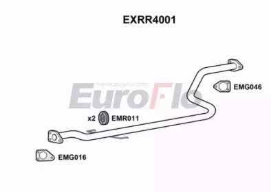 EuroFlo EXRR4001