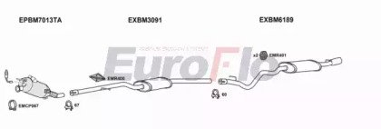 EuroFlo BM32020D 2018