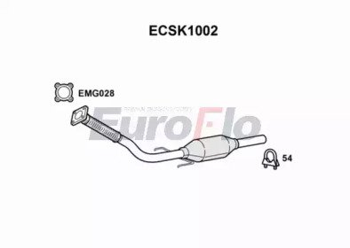 EuroFlo ECSK1002