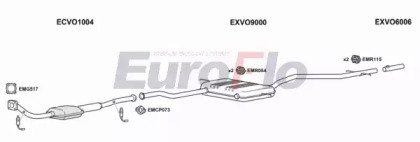 EuroFlo VO85020 3001B