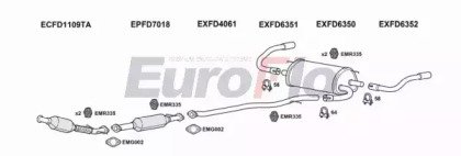 EuroFlo FDKUG20D 3001A