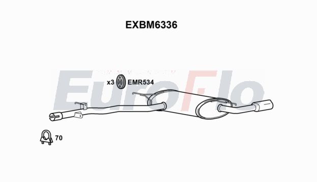 EuroFlo EXBM6336