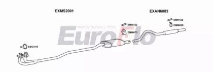 EuroFlo MSMAR17 3001