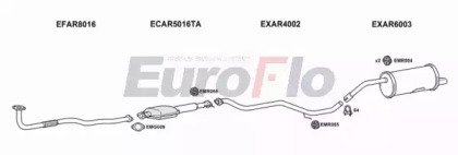 EuroFlo AR15624D 2001B