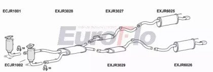 EuroFlo JRXK840 4001A