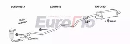 EuroFlo FDFIE16D 1004B