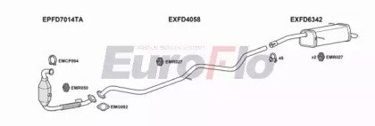 EuroFlo FDFIE14D 1004B