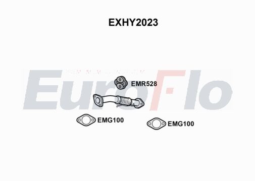 EuroFlo EXHY2023 EuroFlo EXHY2023