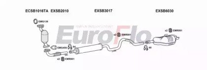 EuroFlo SB9322D 2001