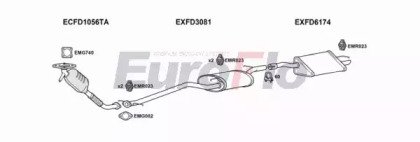 EuroFlo FDFOC18D 1008A