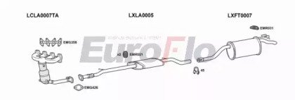 EuroFlo LAYPS12 0106LHD