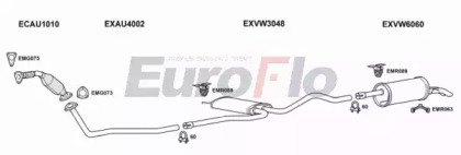EuroFlo VWPAS19D 2015A