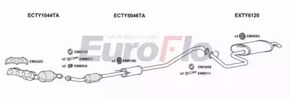 EuroFlo TYAVE18 3008A