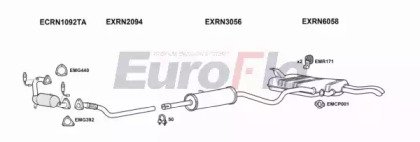 EuroFlo RNLAG20 3018B