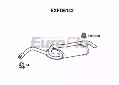 EuroFlo EXFD6142