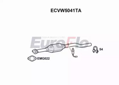EuroFlo ECVW5041TA