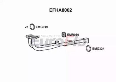 EuroFlo EFHA8002