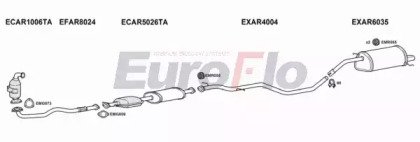 EuroFlo ARGT19D 4001A