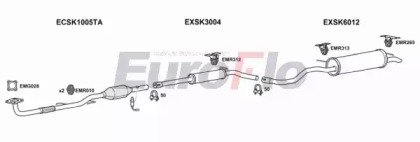 EuroFlo SKFAB14 3004C
