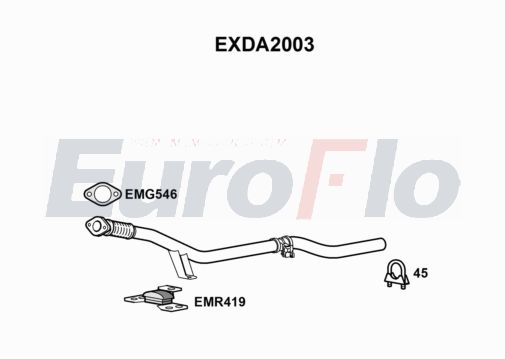 EuroFlo EXDA2003