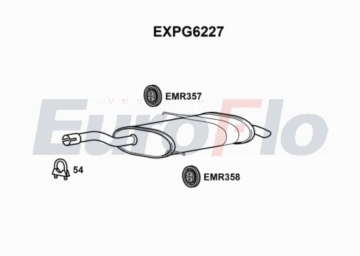 EuroFlo EXPG6227