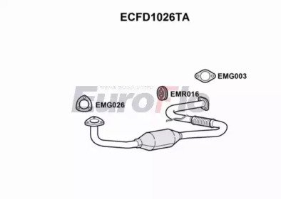 EuroFlo ECFD1026TA