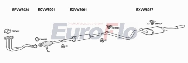 EuroFlo VWVEN16 2001B EuroFlo VWVEN16 2001B