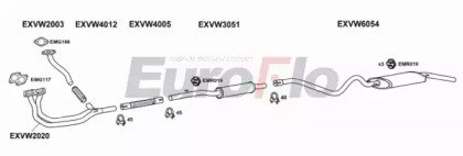 EuroFlo VWGOL13 1001