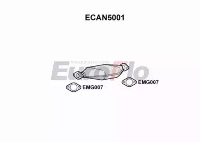 EuroFlo ECAN5001