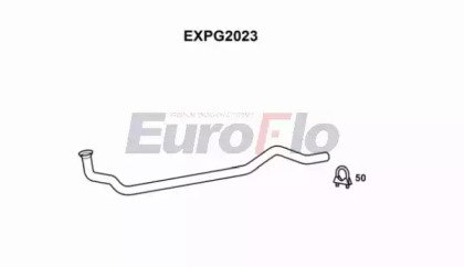 EuroFlo EXPG2023