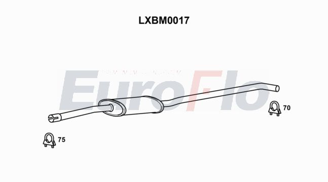 EuroFlo LXBM0017