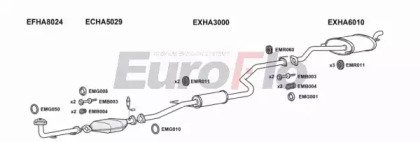 EuroFlo HACIVA16 3001B