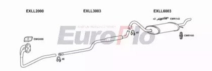 EuroFlo LLRIV13 3001