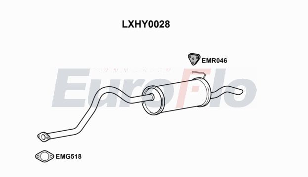 EuroFlo LXHY0028 EuroFlo LXHY0028