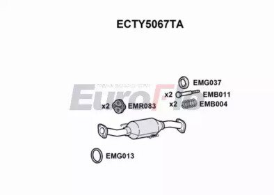 EuroFlo ECTY5067TA