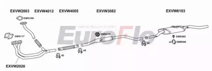 EuroFlo VWDER13 2001B
