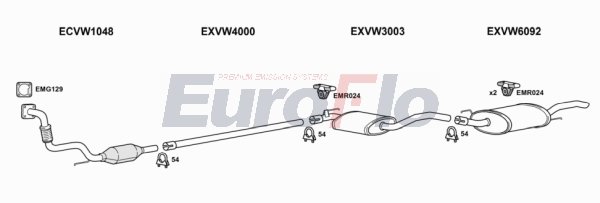 EuroFlo VWVEN19D 2004C EuroFlo VWVEN19D 2004C