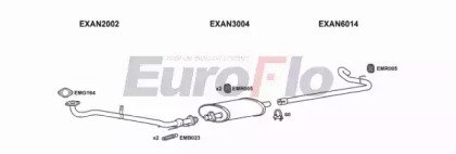 EuroFlo LVSHE25D 9025A