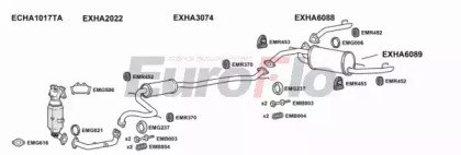 EuroFlo HACIV18 1004A